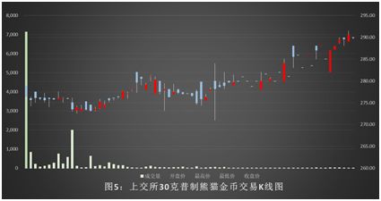 2024年新澳开奖记录,深入执行方案数据_纪念版77.105