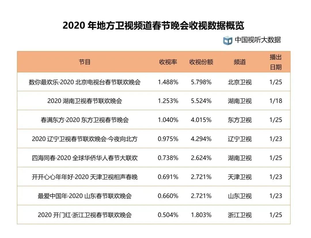 2024新澳天天免费资料,实地验证数据分析_豪华款87.879