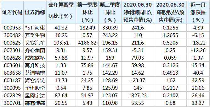 澳门三肖三码精准100%,广泛的关注解释落实热议_顶级款40.78