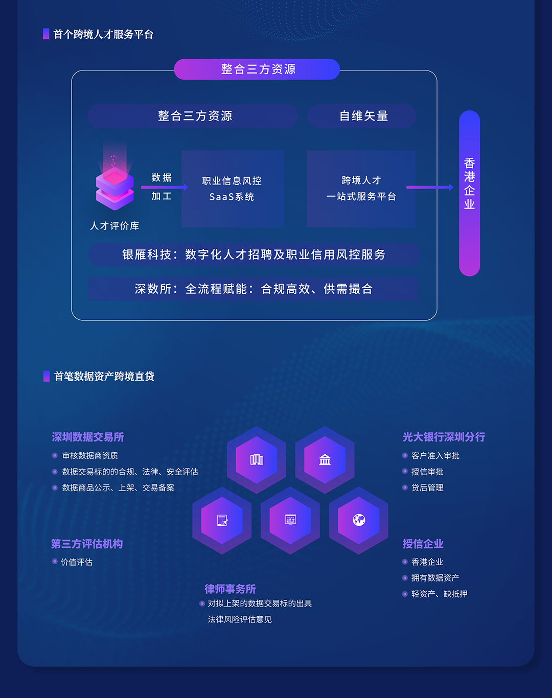 新澳天天开奖资料大全,深入数据策略解析_3DM62.54