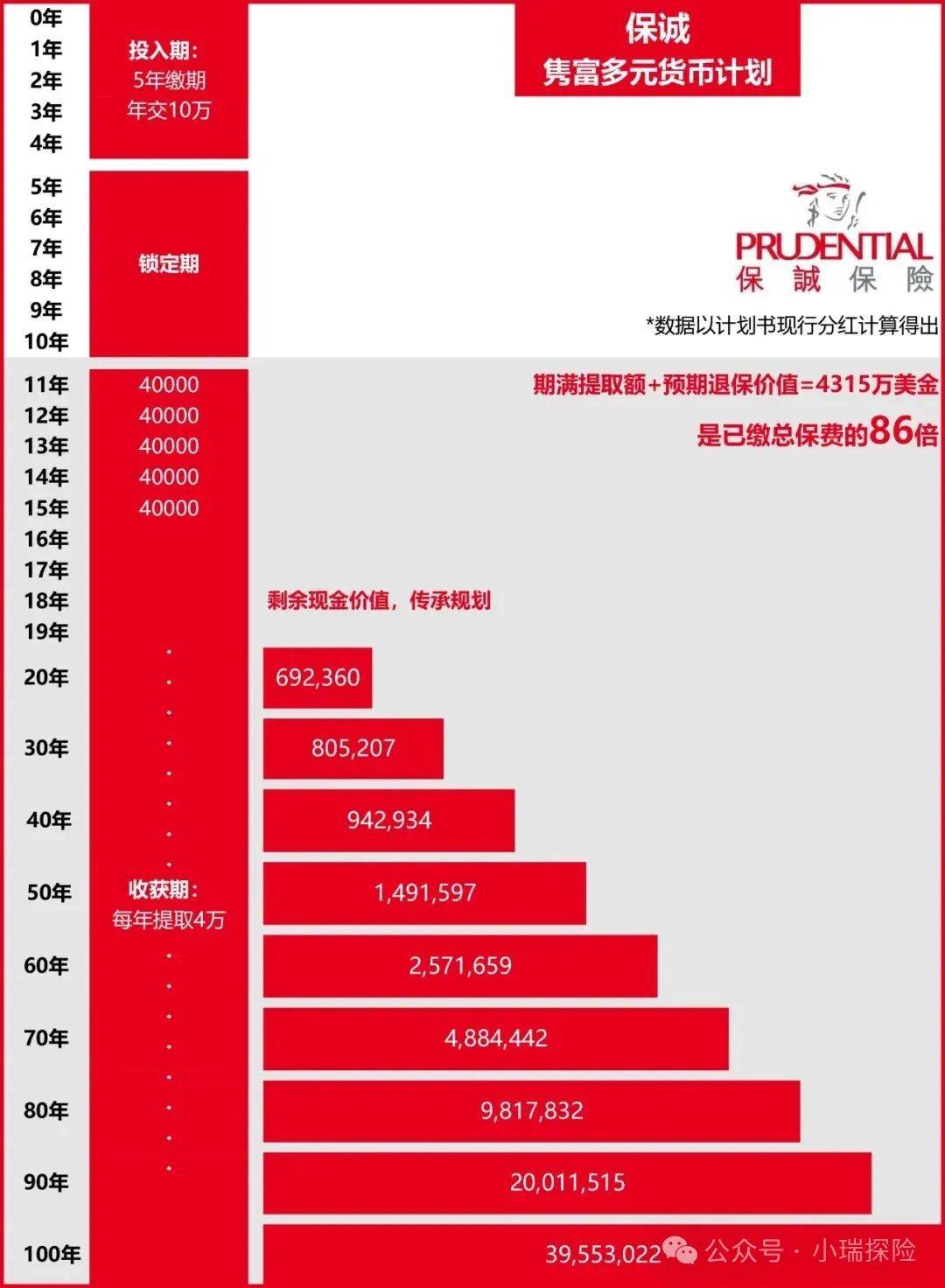 香港最准一肖一特100,深入数据策略解析_储蓄版38.441