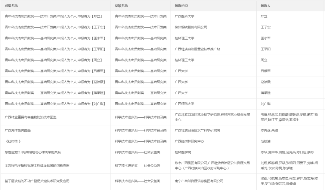 香港477777777开奖结果,安全性方案设计_Elite33.819