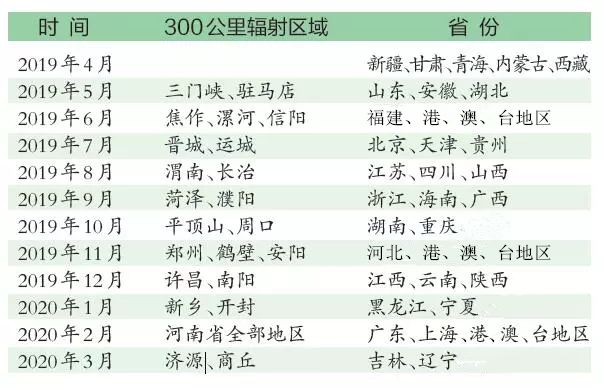 新澳最精准正最精准龙门客栈免费,重要性解释落实方法_精简版105.220