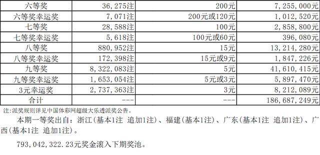 2024年12月10日 第73页