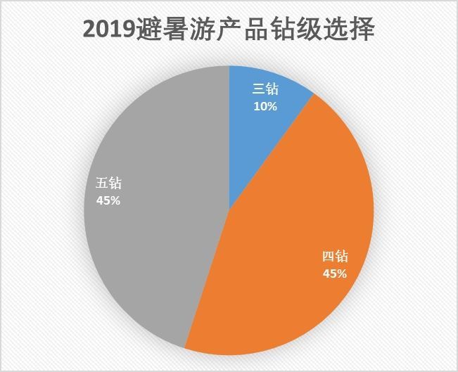 2024年12月10日 第70页