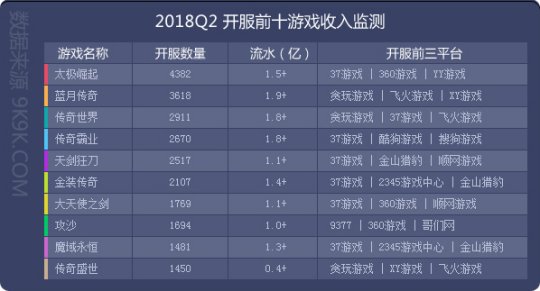 白小姐三肖三必出一期开奖,实地数据分析计划_游戏版33.100