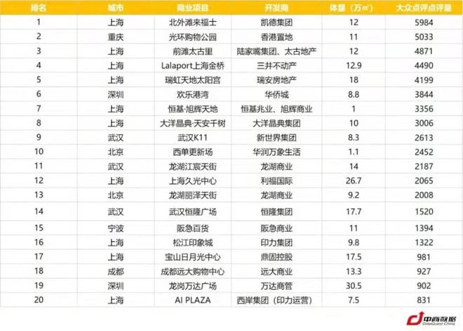 2024年12月10日 第69页