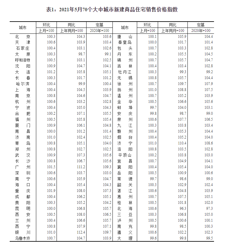 2023新澳门免费开奖记录,深度数据应用策略_Holo34.818