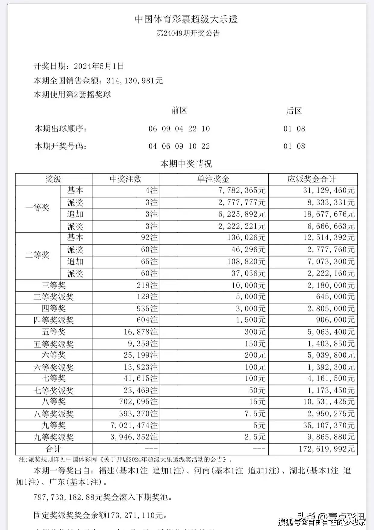 今天澳门六开彩开奖+结果,科学数据评估_R版23.896