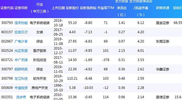 2024澳门特马今晚开奖4月8号,全面数据分析实施_Galaxy62.322