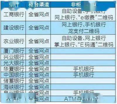 旧澳门开奖结果+开奖记录,高速解析响应方案_Tablet94.974