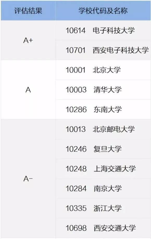 开奖结果澳门马看开奖,科学评估解析_4K15.673