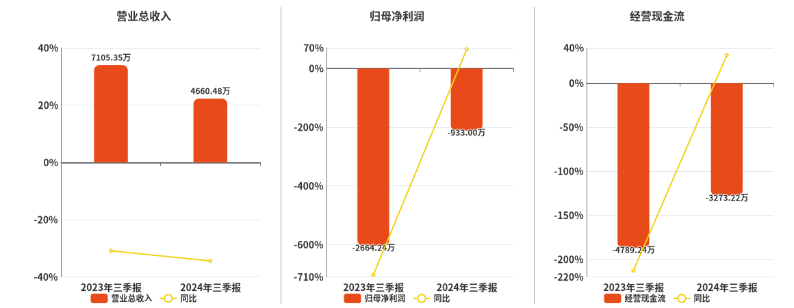 2024年香港资料免费大全下载,全面执行数据计划_Essential22.933