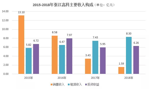 澳门江左梅郎资料论坛,实地评估数据策略_Pixel26.411