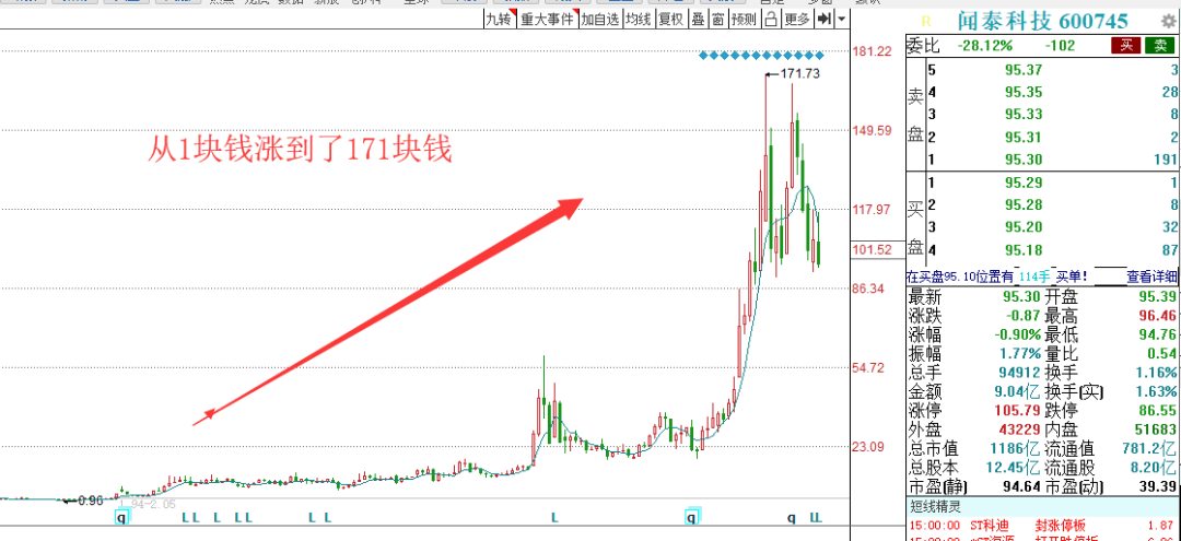 新澳门今晚开特马开奖结果124期,可靠策略分析_The68.203