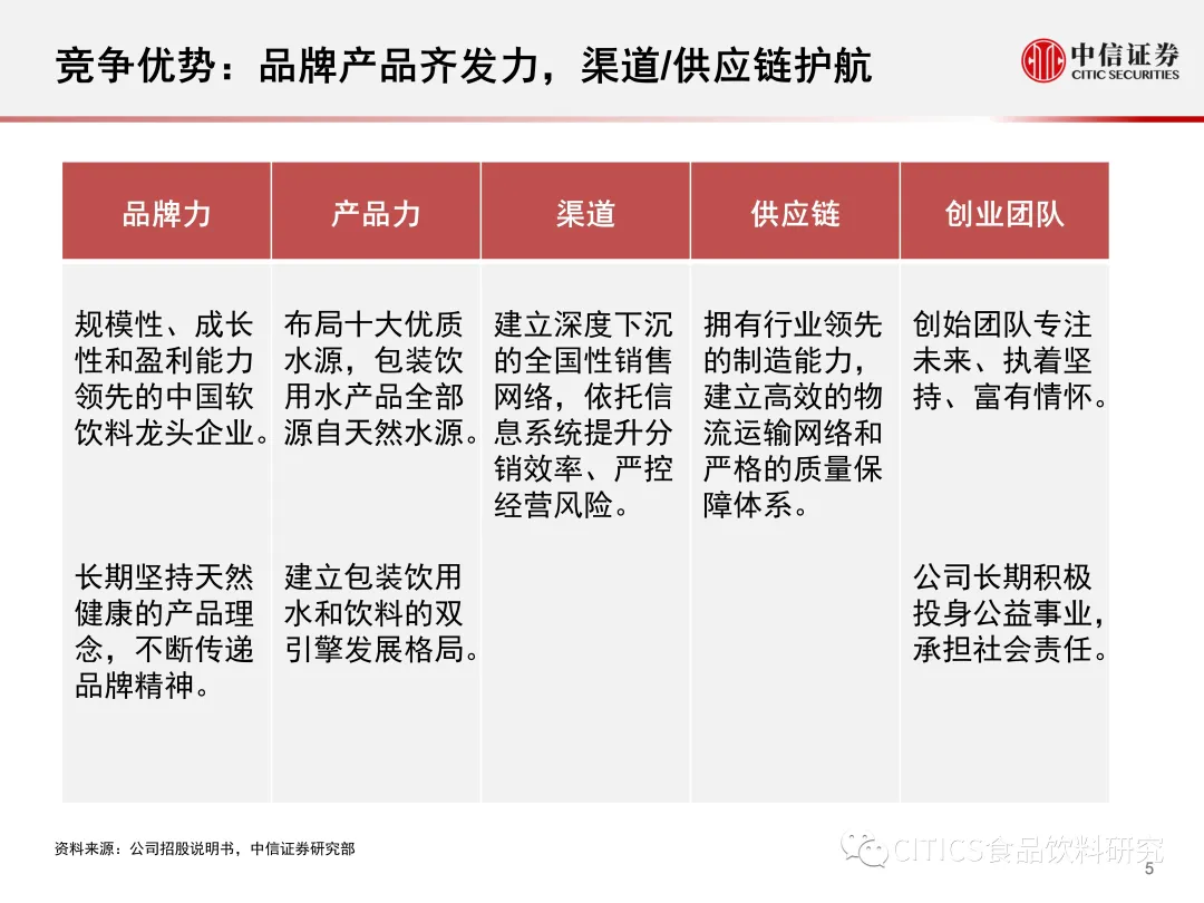 新2024年澳门天天开好彩,全面说明解析_Elite66.881