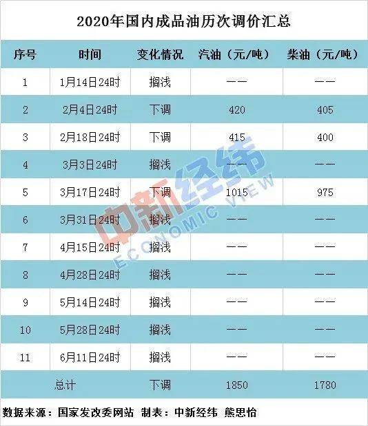 2024澳门今晚开奖结果,准确资料解释落实_精简版105.220