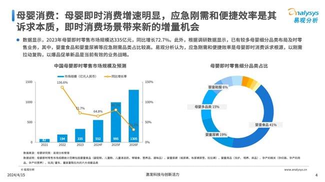 2024正版资料免费公开,深度研究解释,数据解答解释定义_专家版52.196