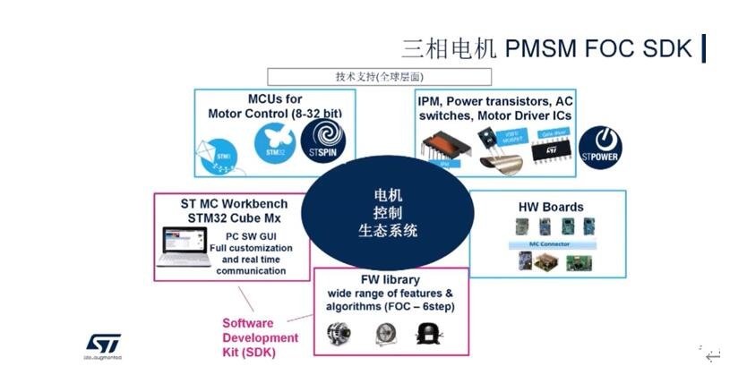 4777777香港今晚开什么,适用解析计划方案_Harmony款88.685