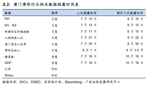 澳门天天彩期期精准龙门客栈,数据驱动方案实施_9DM26.758