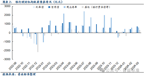 新2024奥门兔费资料,实效性解读策略_UHD60.605