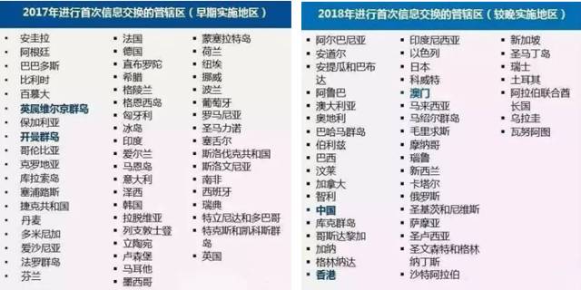 2024香港全年资料大全,最新答案解释落实_特别版2.336