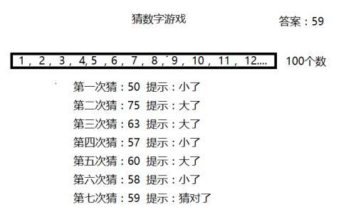 二九十八香悠悠打一数字,具体操作步骤指导_升级版9.123