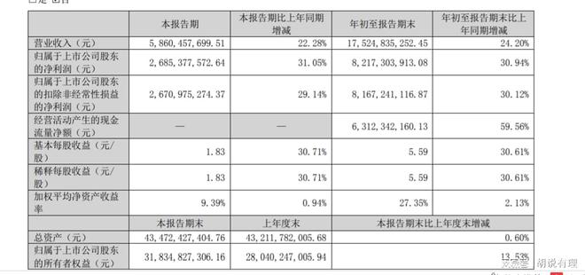 2024老澳今晚开奖结果查询表,互动性执行策略评估_顶级版17.818