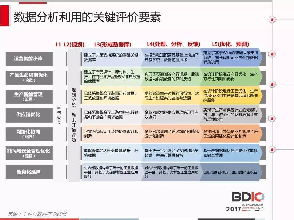 118免费正版资料大全,实地数据评估方案_精简版105.220