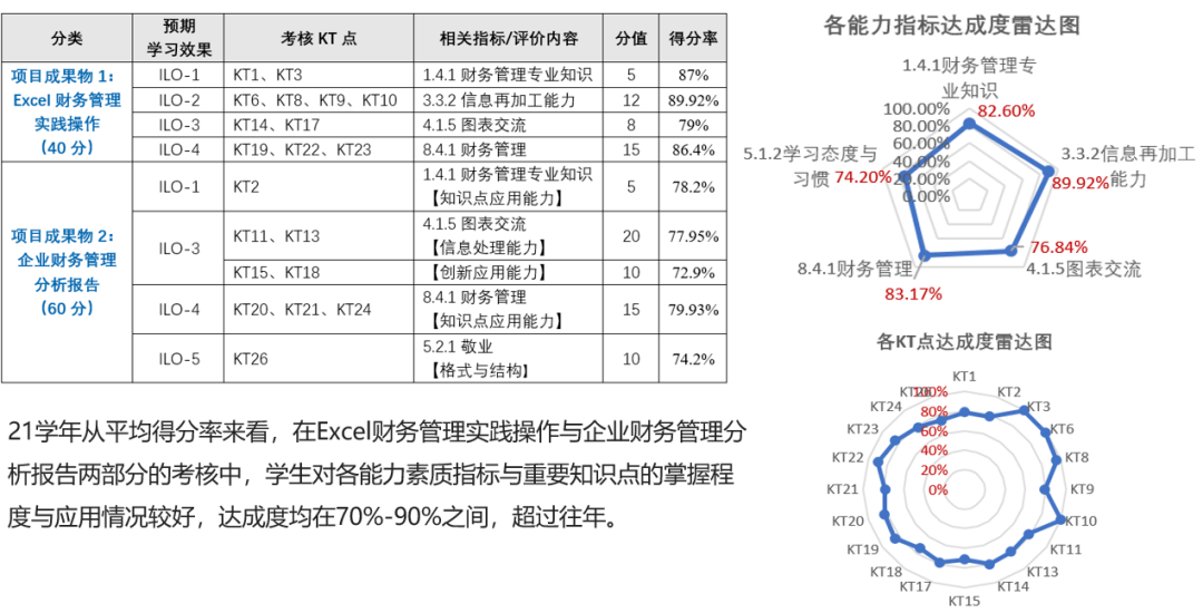 新奥门开将记录新纪录,高效实施方法解析_专业版150.205