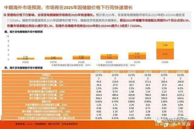 新澳门六给彩历史开奖记录查询,经济性执行方案剖析_M版35.224