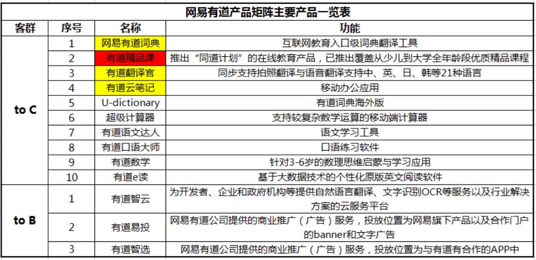 新澳门生肖卡表,现状评估解析说明_Device37.934