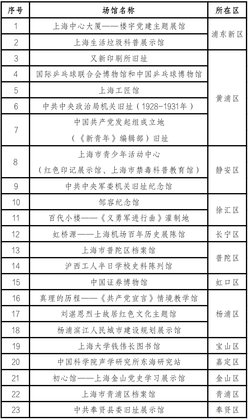 新澳门历史所有记录大全,灵活性方案实施评估_DP27.13