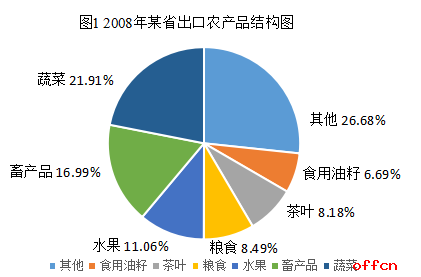 2024管家婆精准资料第三,创新定义方案剖析_铂金版67.921