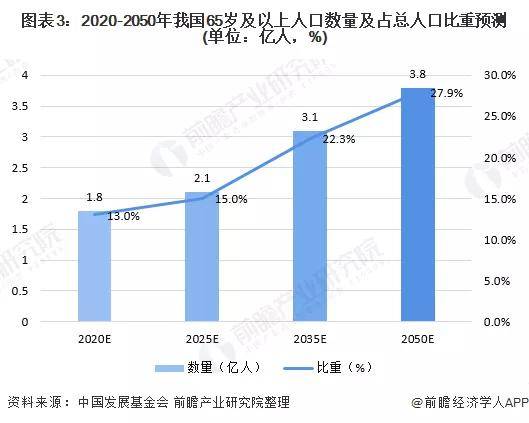 2025部队工资大幅上涨,数据分析决策_V241.87