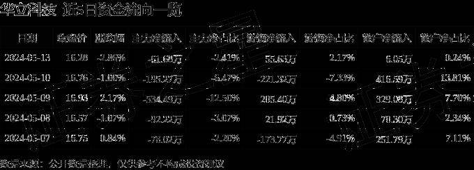 王中王资料大全料大全1,科学数据评估_入门版61.68