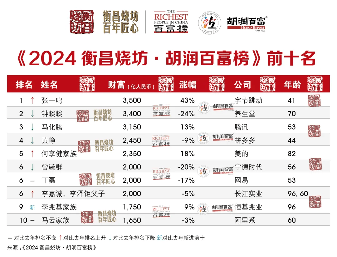 2024澳门六开彩开奖结果查询表,综合评估解析说明_Phablet30.753