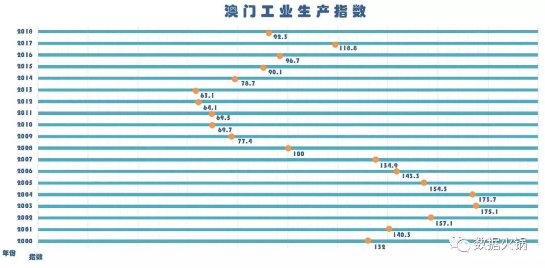 澳门开什么奖2024年,数据驱动执行方案_精简版105.220