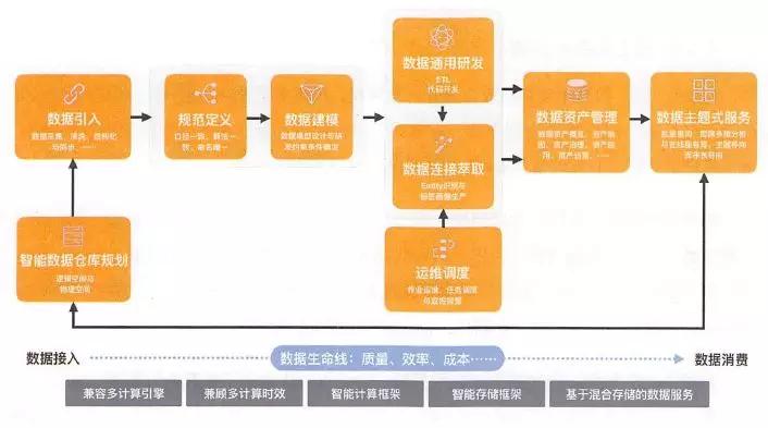 新澳免费资料精准大全,数据解答解释落实_纪念版65.679