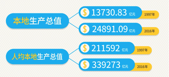 香港二四六开奖结果查询软件优势,数据整合设计方案_UHD款84.217