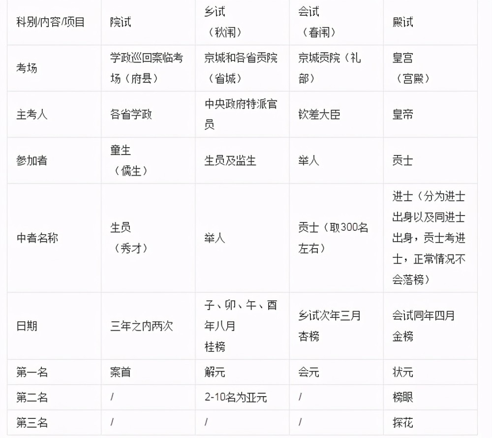 2024年12月10日 第15页