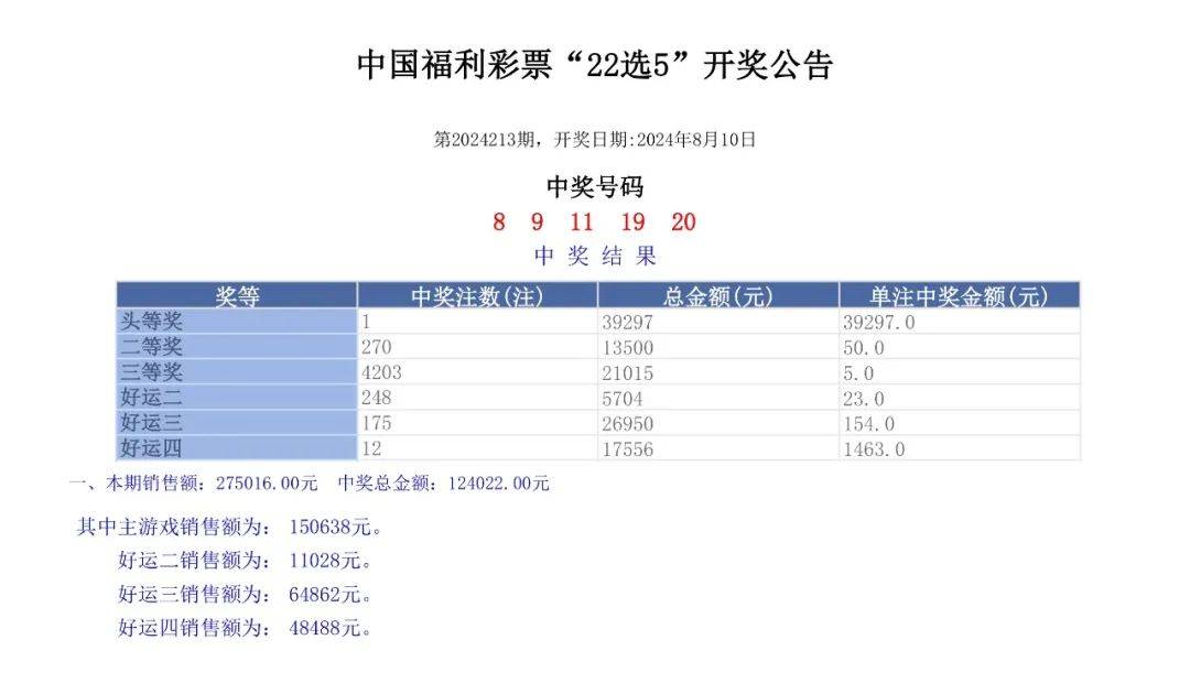 六开彩开奖结果开奖记录2024年,实证分析解释定义_免费版89.479