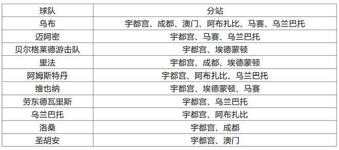 2024年12月10日 第13页