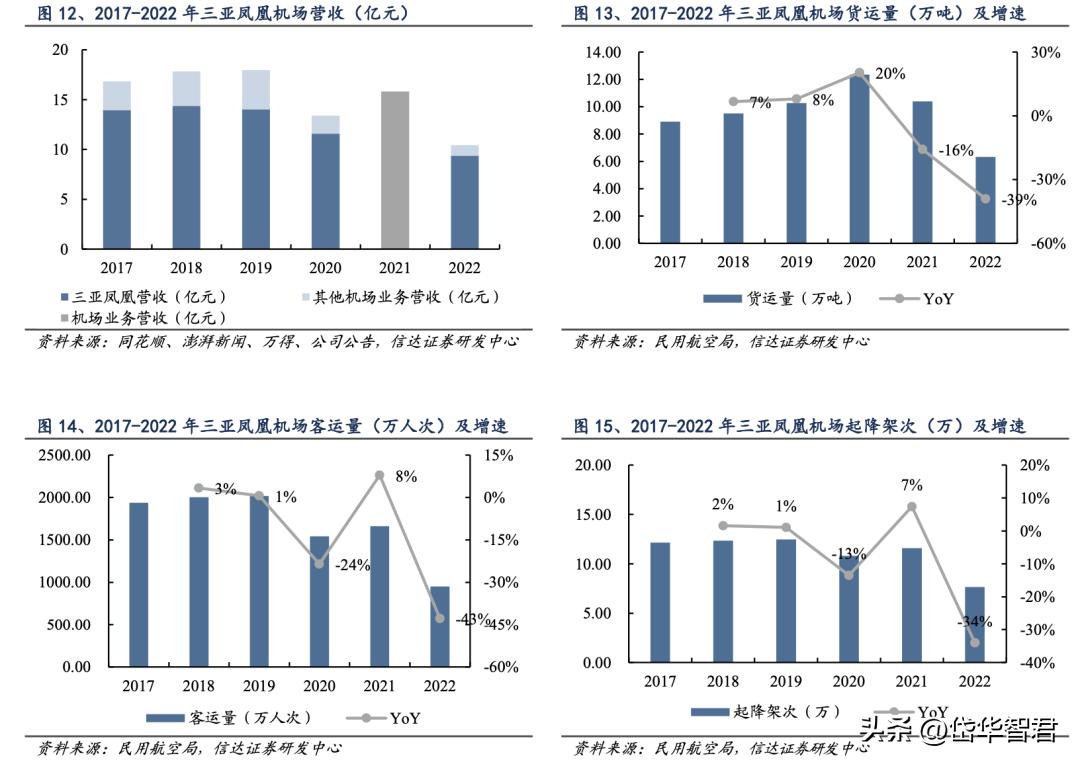 2024年12月10日 第12页