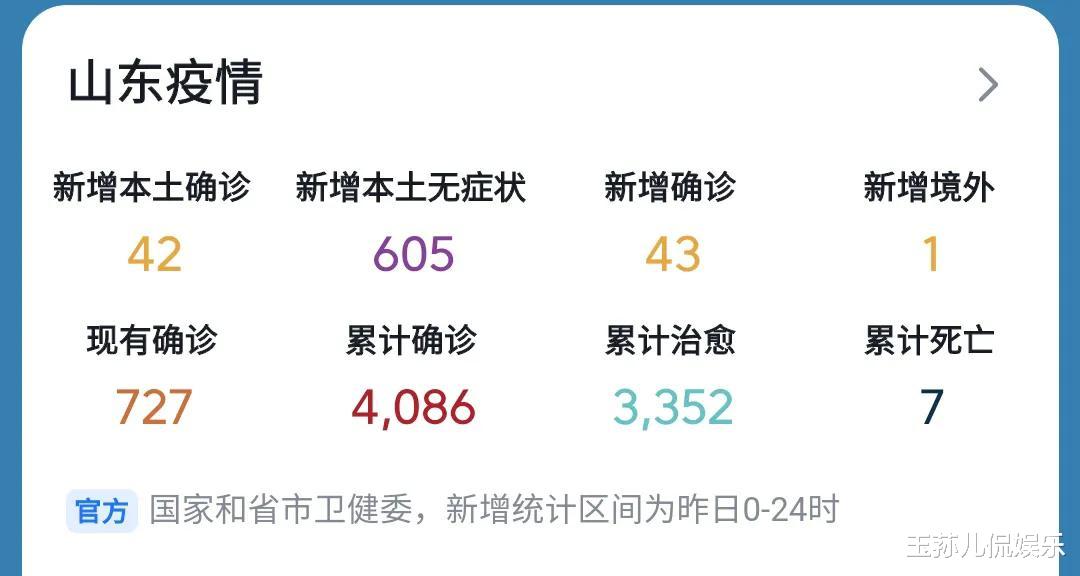 山东八月份最新疫情进展报告更新