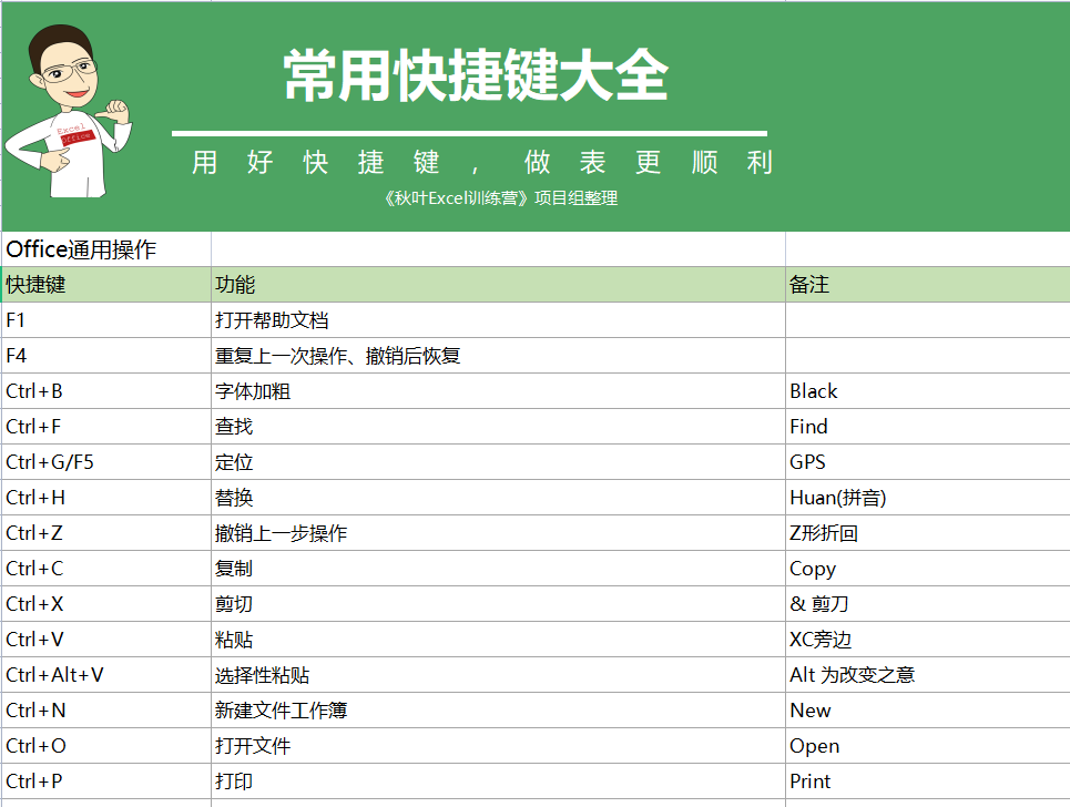 2024天天彩资料大全免费,快速设计响应解析_iPad83.363