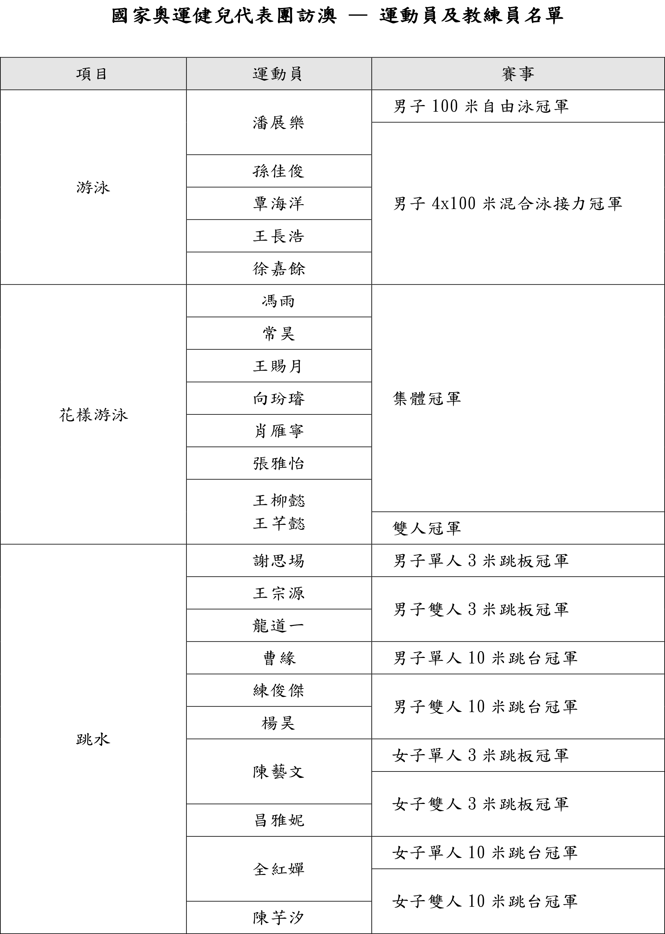 奥门天天开奖码结果2024澳门开奖记录4月9日,深入执行方案设计_轻量版34.776