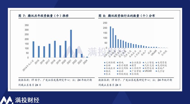 2024澳门最精准正版免费大全,数据解析导向计划_4K36.997