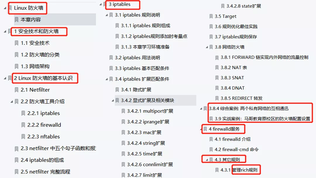 红姐香港免费资料大全,标准化实施程序解析_升级版8.163