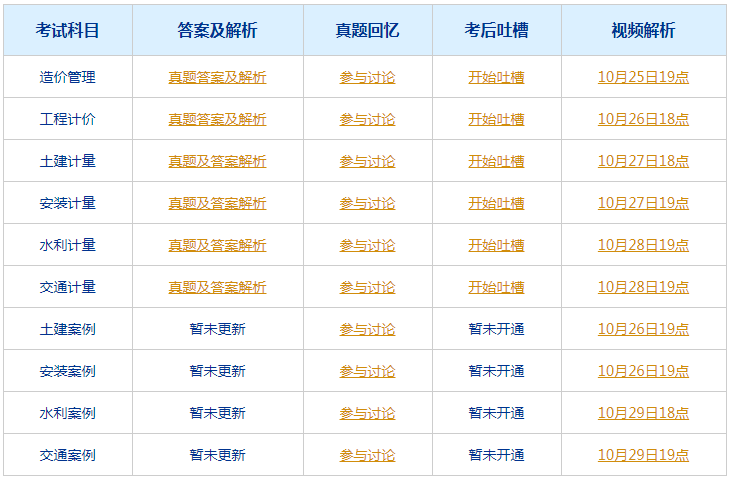 新澳2024今晚开奖结果,绝对经典解释落实_潮流版2.773